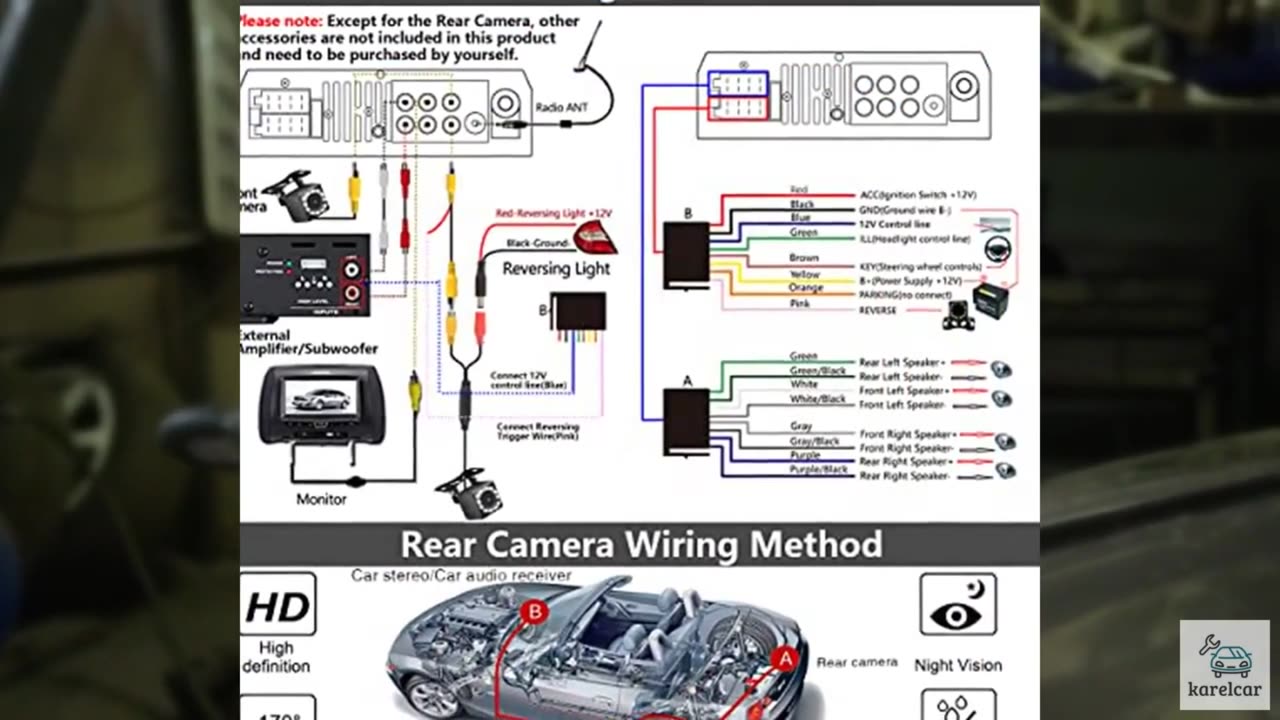 Leadfan 7inch Car Stereo Double Din Radio Touchscreen with Backup Camera Multime