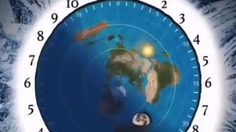Flat Earth is not counter reality - it IS reality!
