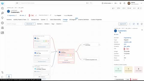Collate: Data Observability Dashboards to Monitor Platform-wide Data Health (v1.6)