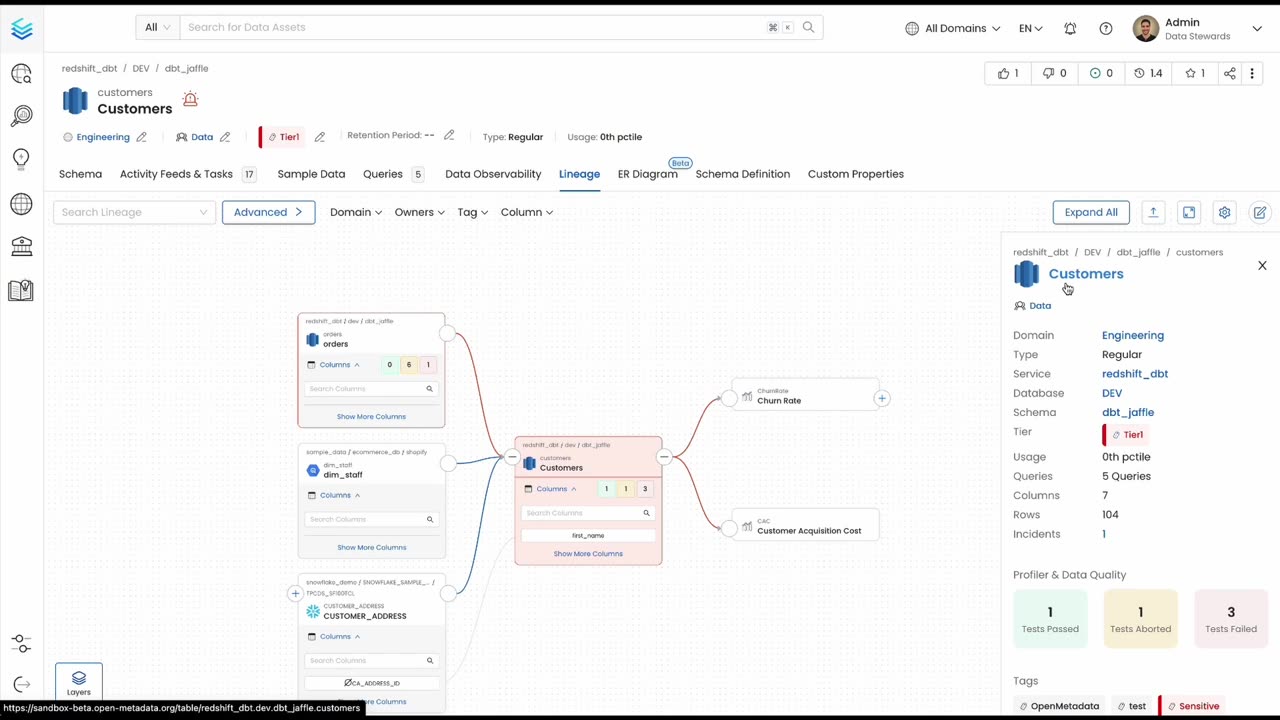 Collate: Data Observability Dashboards to Monitor Platform-wide Data Health (v1.6)