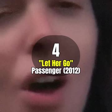 "Top 10 2010s Breakup Anthems That Got Us Through the Heartache 💔🎵"