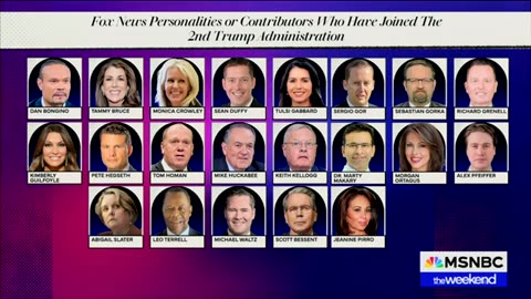 lol “MSNBC’s Capehart calls Jeanine Pirro ‘not qualified’ and says she’s ‘failing upwards,’