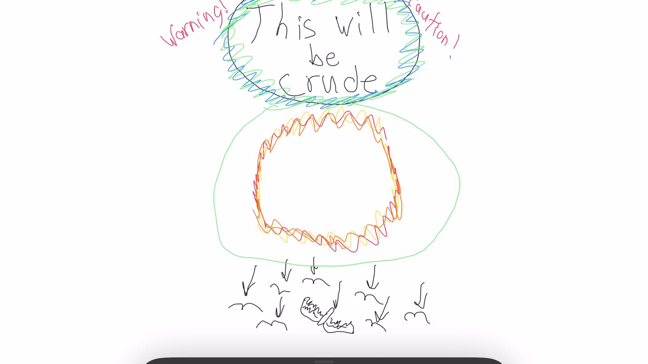 Crude stuff here