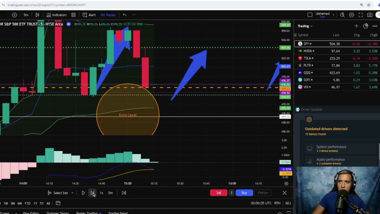 Trading SPY (replay)