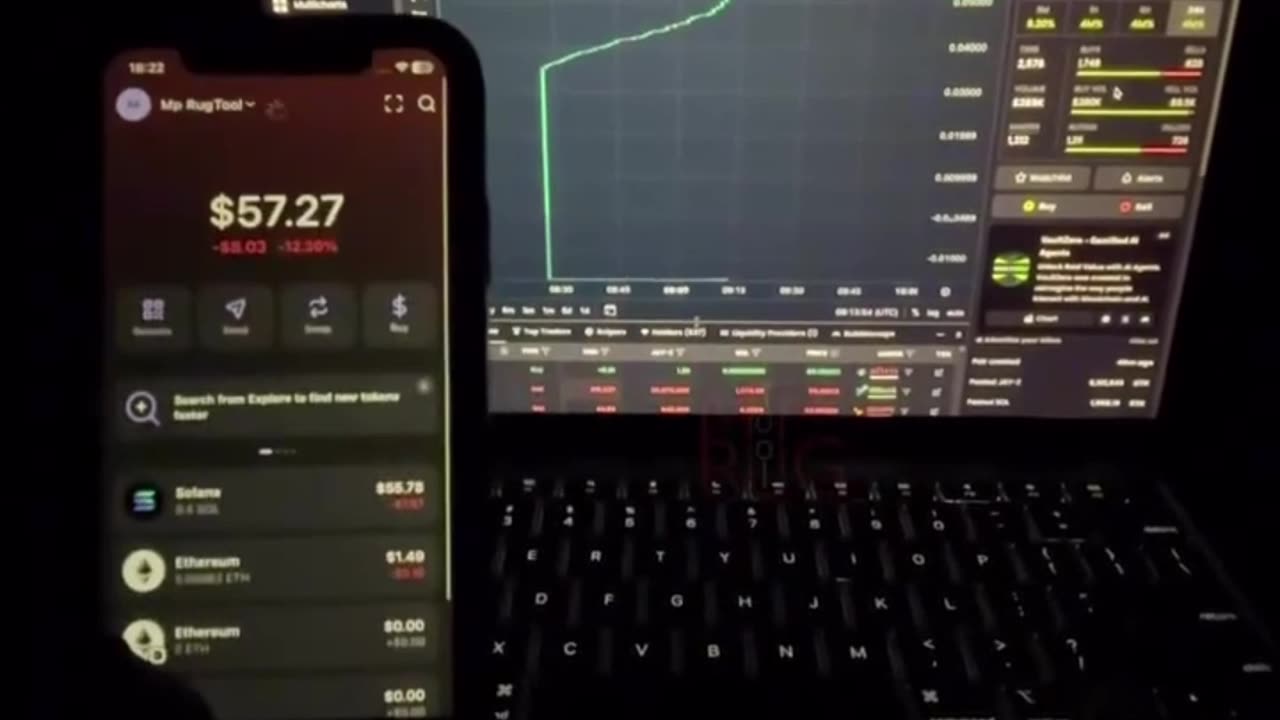 How to Rug Pull Memecoin in 1 Click and make 10k (