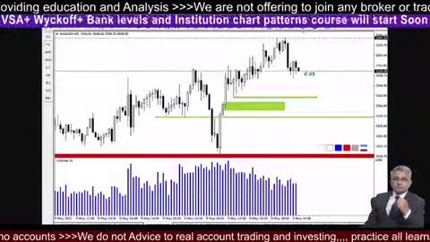 XAUUSD Trading Tips #crypto #BTC
