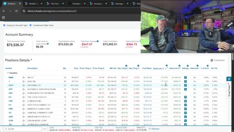 Building passive income with our $71,000 portfolio! | Dividend Dudes