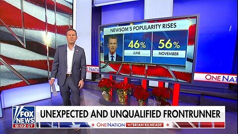 Klimeade: How Is Newsom The Front Runner For Dem Presidential Nominee?