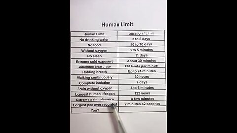 Physical limits of the human body