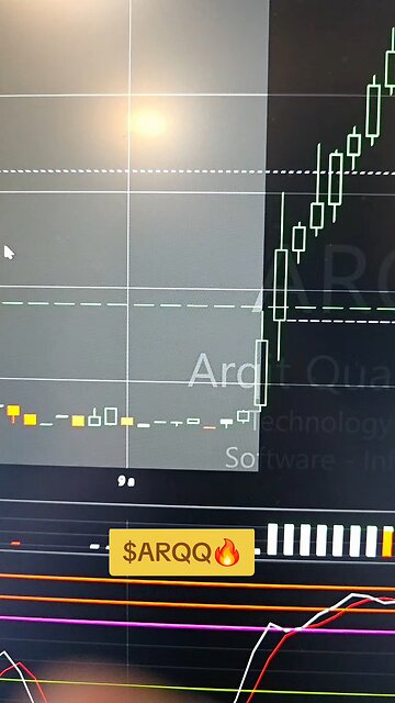 $ARQQ🔥