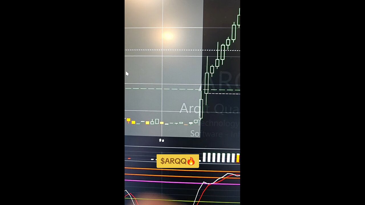 $ARQQ🔥
