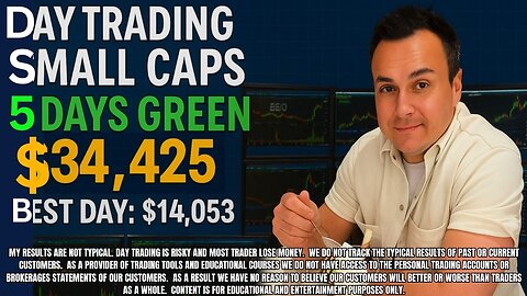 How I Made 💰 $34,425 Weekly Profit | Best Day +$14,053