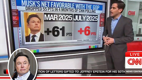 CNN 📺 Harry Enten SHOCKED Trump's Approval Rose Despite Epstein Flip-Flop 📊