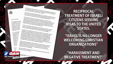 Is Israel Not Safe For Christians? Matt Gaetz | UK Column News
