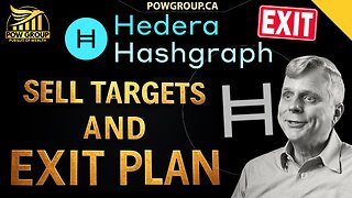 HBAR: My Exit Plan & Take Profit Price Levels (With Example)