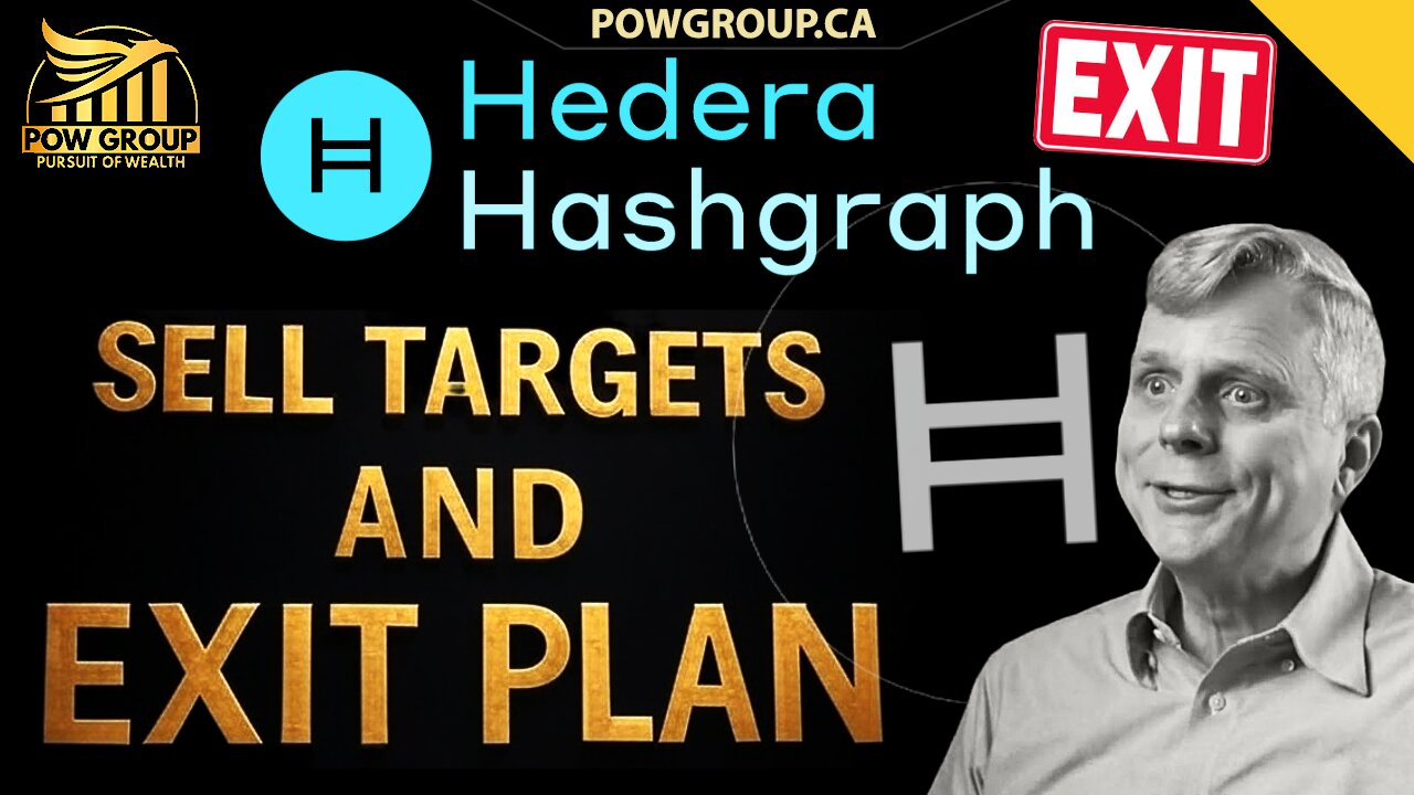 HBAR: My Exit Plan & Take Profit Price Levels (With Example)
