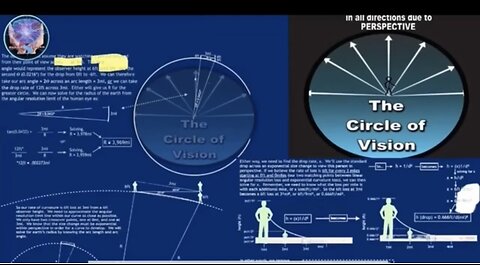 This is how we see the sky!