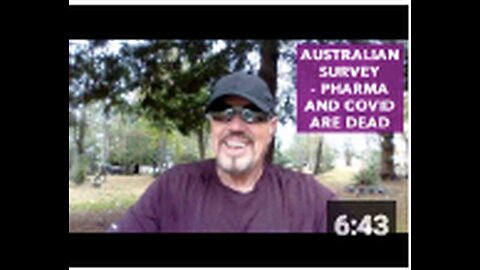 "Australian Survey: Pharma and COVID are No Longer Prevalent"