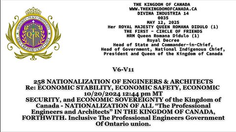 ROYAL DECREE 258 NATIONALIZATION OF ENGINEERS & ARCHITECTS Re: ECONOMIC STABILITY, ECONOMIC SAFETY,