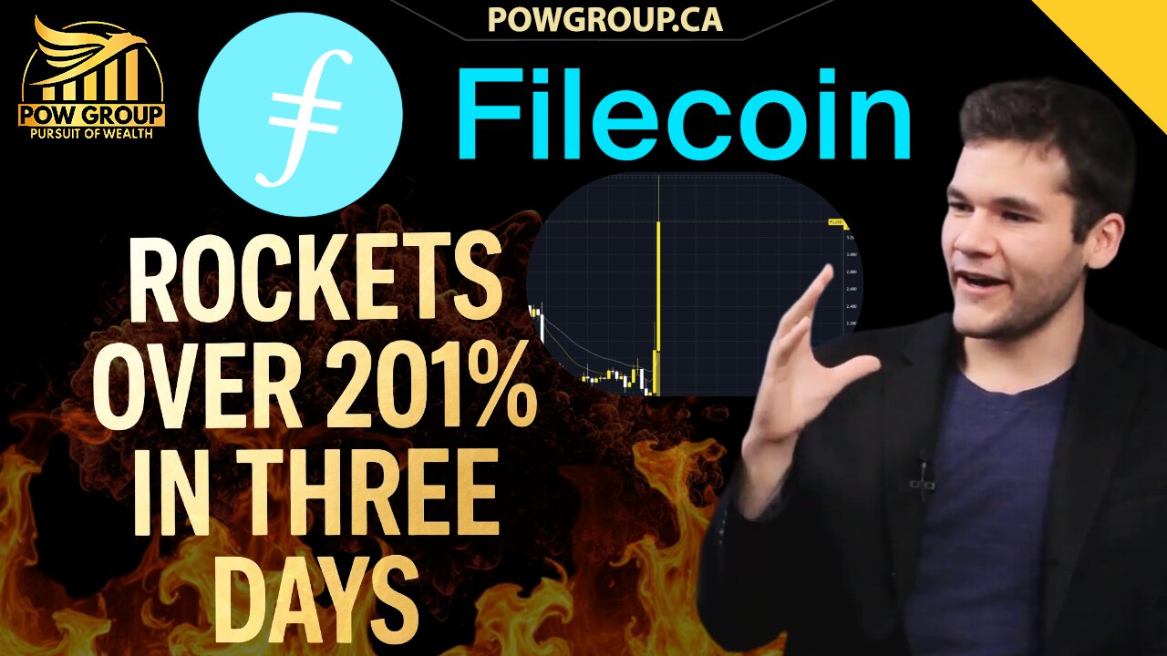 Filecoin Rockets Over 200%... Rally Over or Just Getting Started?