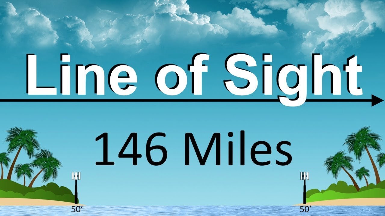 Line of Sight