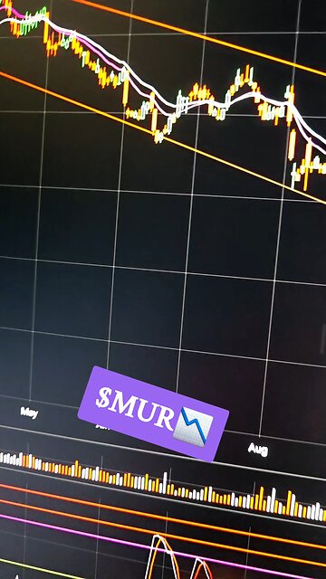 $MUR📉