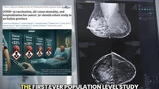 Study: COVID-19 mRNA “Vaccines” Are Carcinogenic