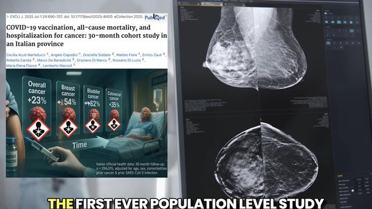 Study: COVID-19 mRNA “Vaccines” Are Carcinogenic