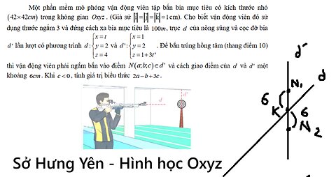 Một phần mềm mô phỏng vận động viên tập bắn bia mục tiêu có kích thước nhỏ (42 X 42cm)