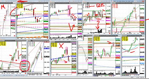 May16 Cattle Key Reversal down, day3