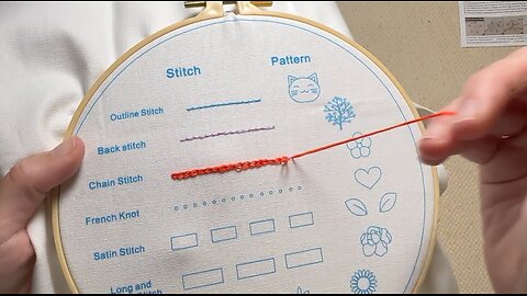 Embroidery (Lesson 3): Chain Stitch