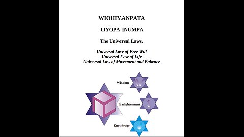 Ceremony Of The Stars: Second Door of Metatron