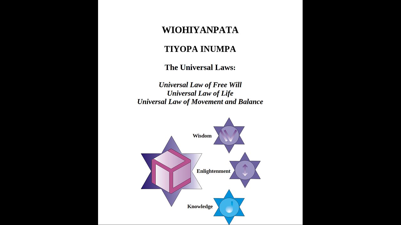 Ceremony Of The Stars: Second Door of Metatron