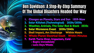 Ben Davidson: A Step-By-Step Summary Of The Global Disasters Headed Our Way