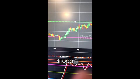 $TQQQ🎬