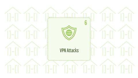 Hands-On Hacking: VPN Attacks Theory
