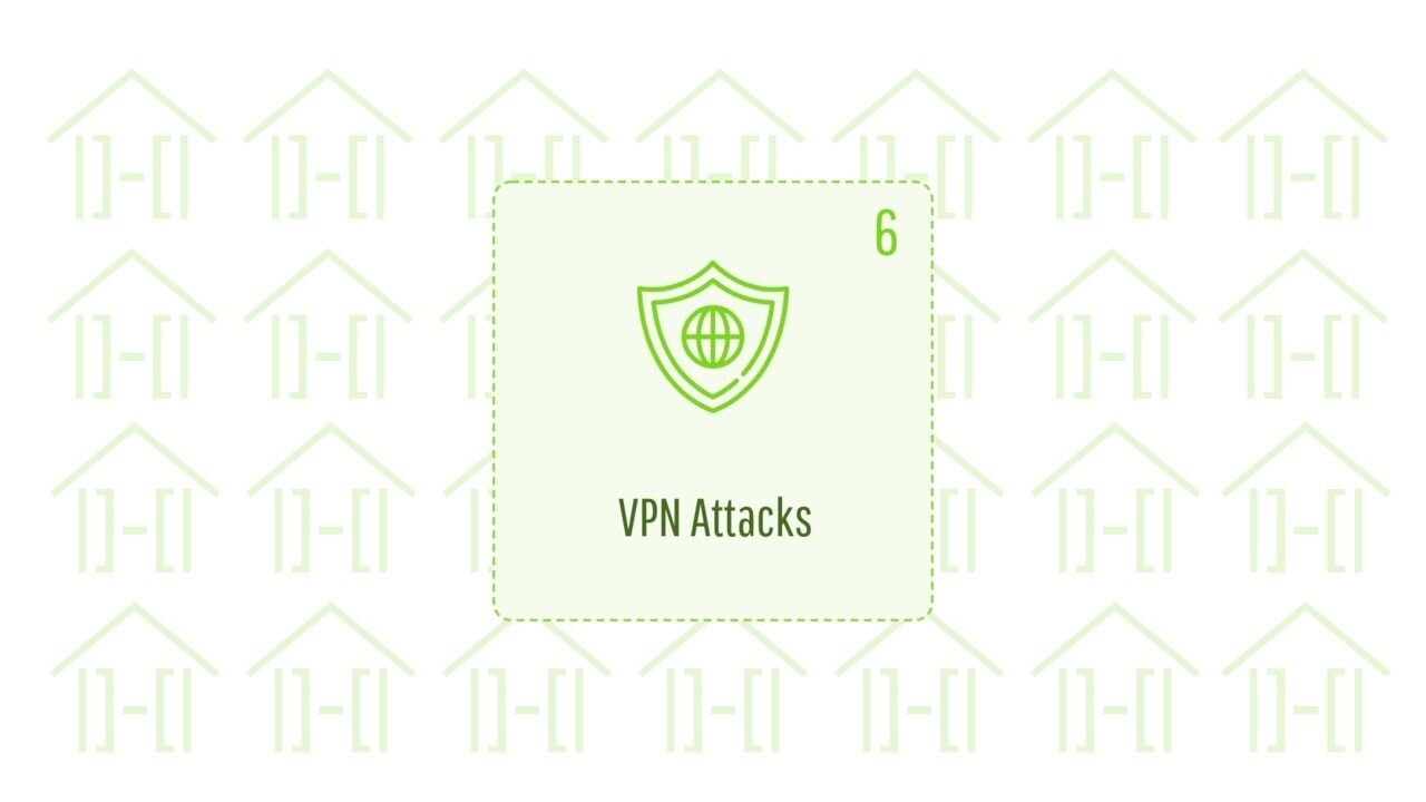 Hands-On Hacking: VPN Attacks Theory