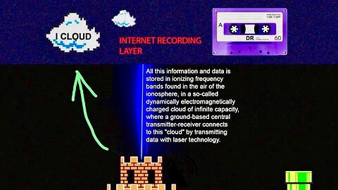 Frequency Spectrums and the lonised Cloud