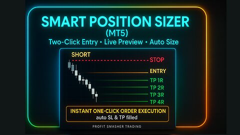 Smart Position Sizer for MetaTrader 5 | Two-Click Entry • Auto Size • One-Click Market Execution