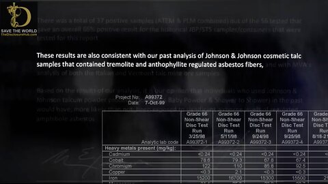 Toxic Beauty - Full Length Documentary - Everyone needs to see this