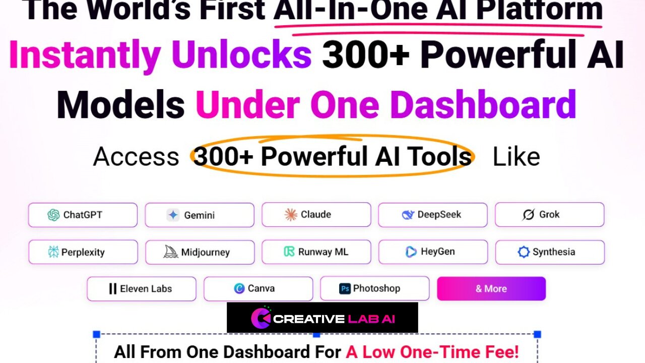 Unlock 300+ AI Tools in One Platform | Creative Lab AI Review | No Monthly Fees!