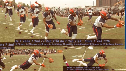 Prototype 486: Utica's Connor Butkiewicz 35yd TD pass to Anthony Acevedo vs Buffalo State