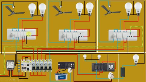 Complete House Wiring with inverter connection for all Room | House Wiring |AsElectric.
