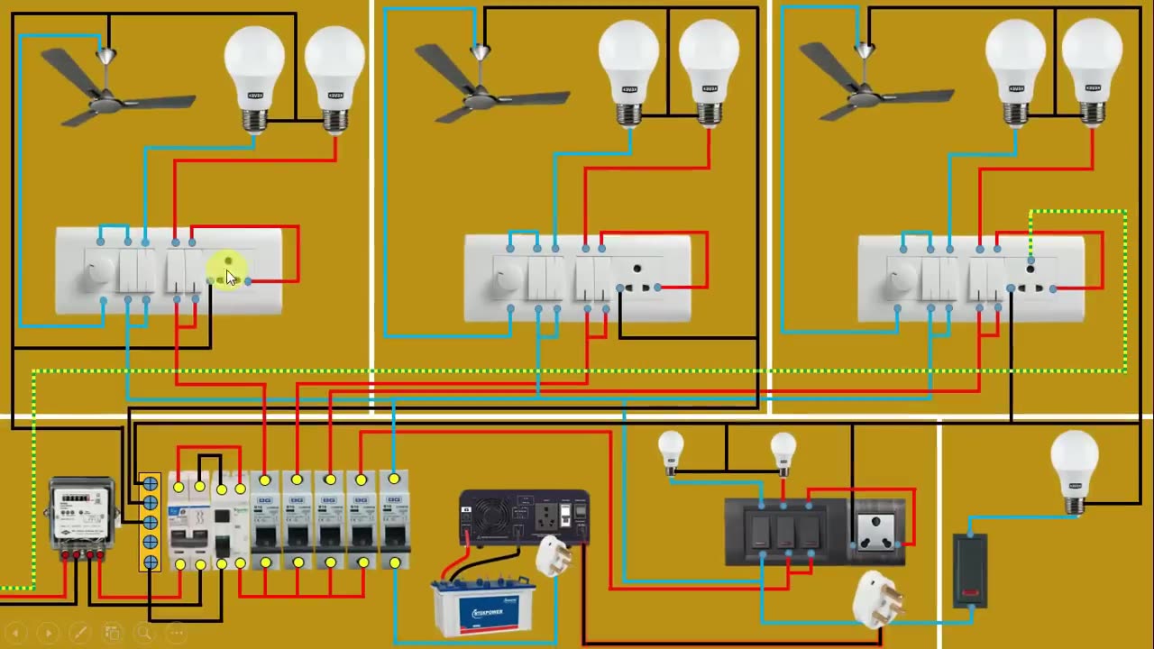 Complete House Wiring with inverter connection for all Room | House Wiring |AsElectric.