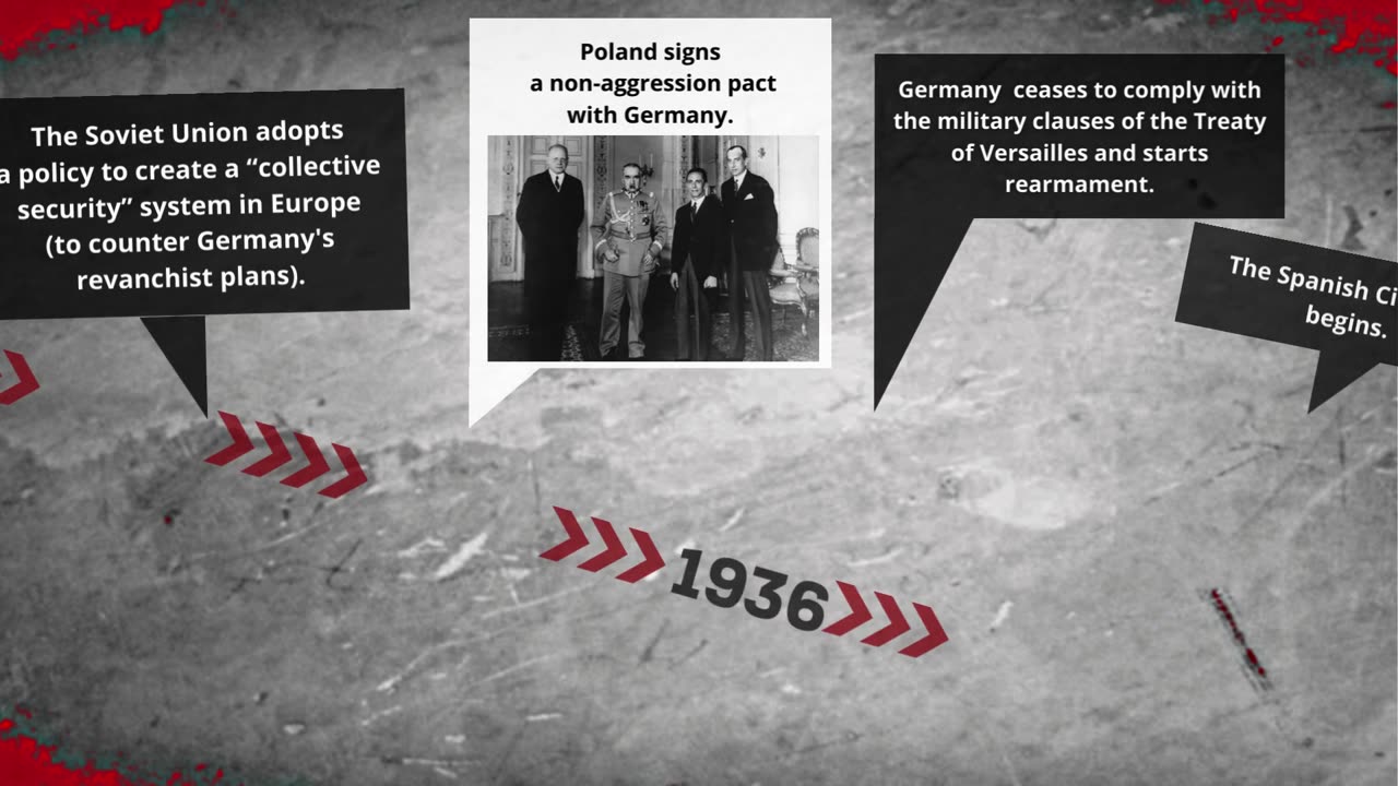The history behind the Non-Aggression Treaty between the USSR and Germany