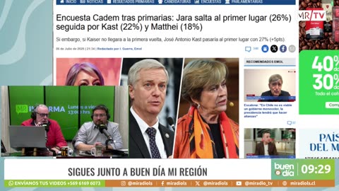 BUEN DIA 07/07/2025