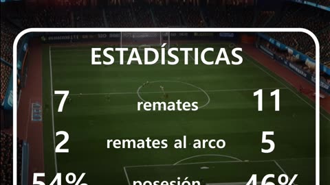 Resultado de los partidos de la liga española y copa Italia del día 14 de mayo.