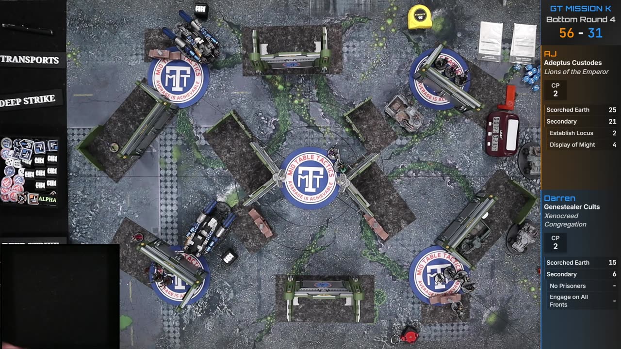 Warhammer 40k Battle Report: Xenocreed Congregation VS Lions of the Emperor