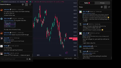 NVIDIA stock price live, FOREX, EUR USD, GBP USD, JPY USD, CAD USD, AUD USD, NVIDIA share price live