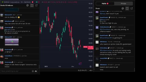 NVIDIA stock price live, FOREX, EUR USD, GBP USD, JPY USD, CAD USD, AUD USD, NVIDIA share price live